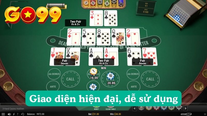 Những ưu điểm nổi bật của Sảnh R88 Game Bài