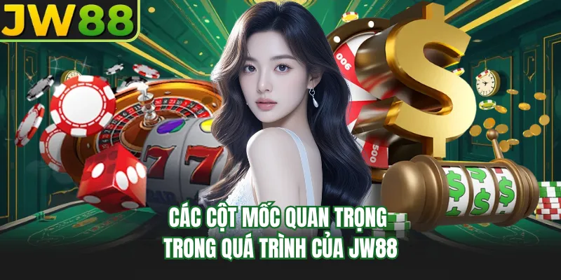 cac cot moc quan trong trong qua trinh cua go99 cac cot moc quan trong trong qua trinh cua go99