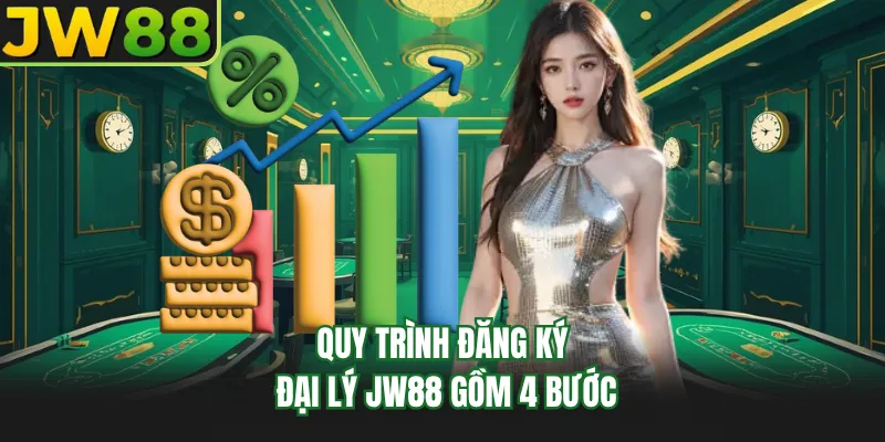 quy trinh dang ky dai ly go99 gom 4 buoc quy trinh dang ky dai ly go99 gom 4 buoc
