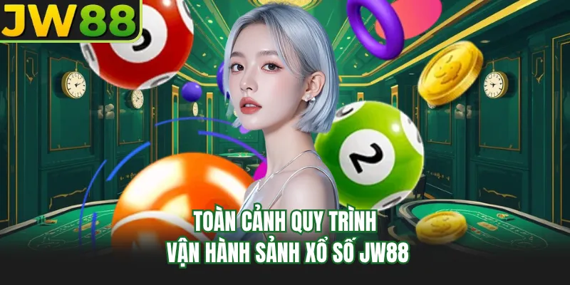 toan canh quy trinh van hanh sanh xo so go99 toan canh quy trinh van hanh sanh xo so go99
